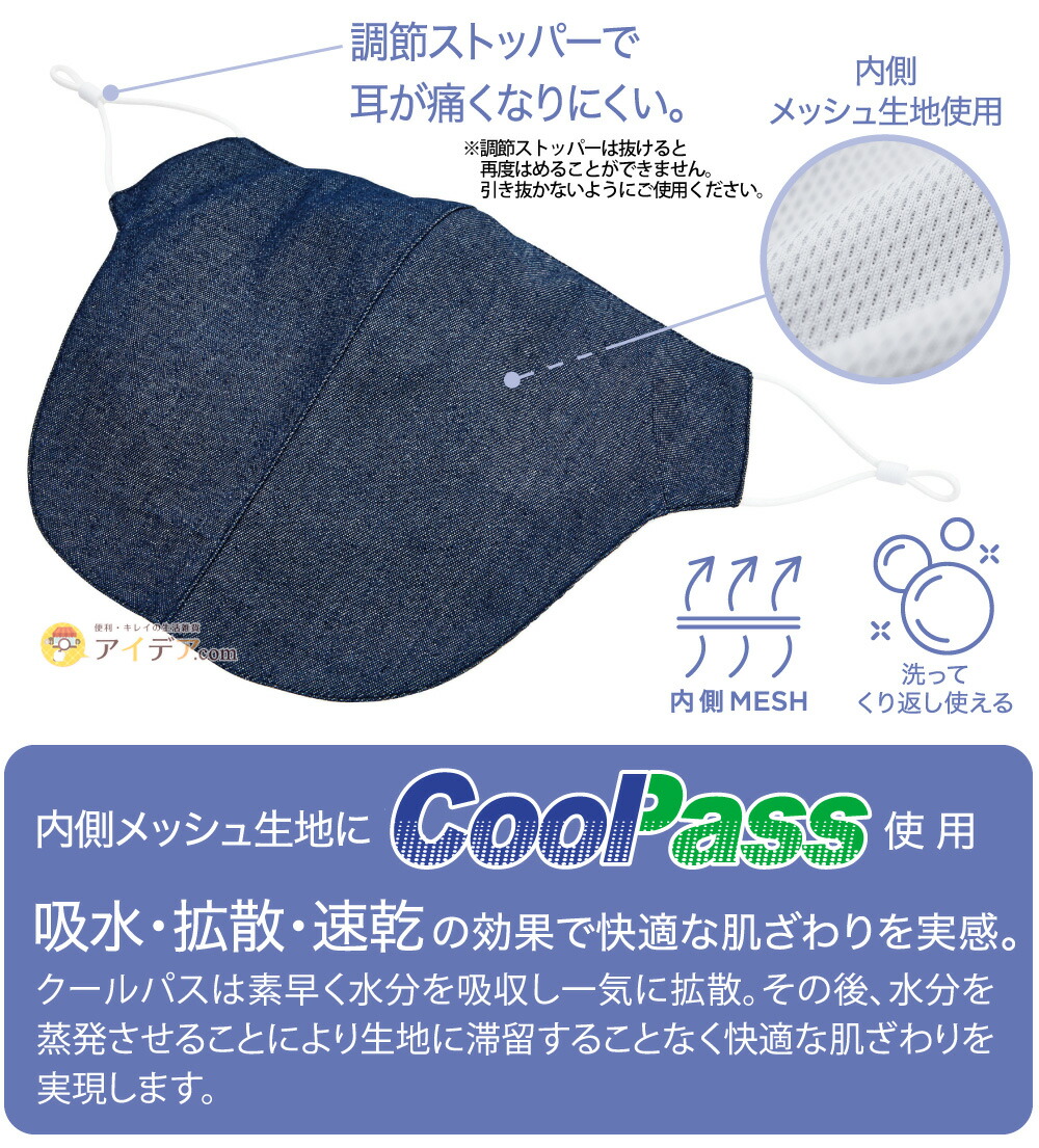 ブレスフリーUVワイドマスク:内側メッシュ生地に「Cool Pass」使用