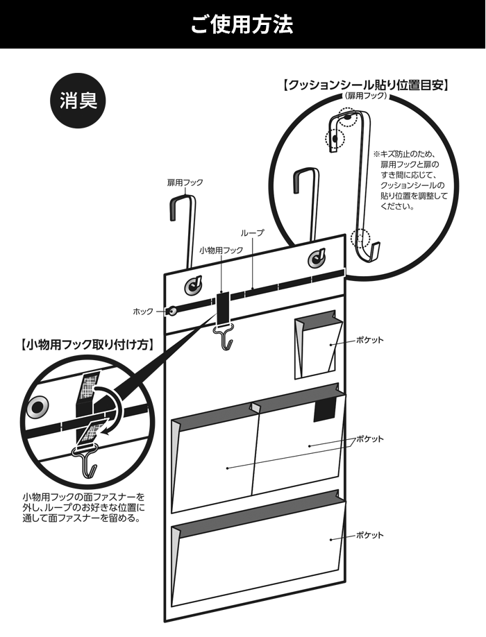 ご使用方法