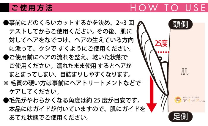 ソルシェル:ご使用方法