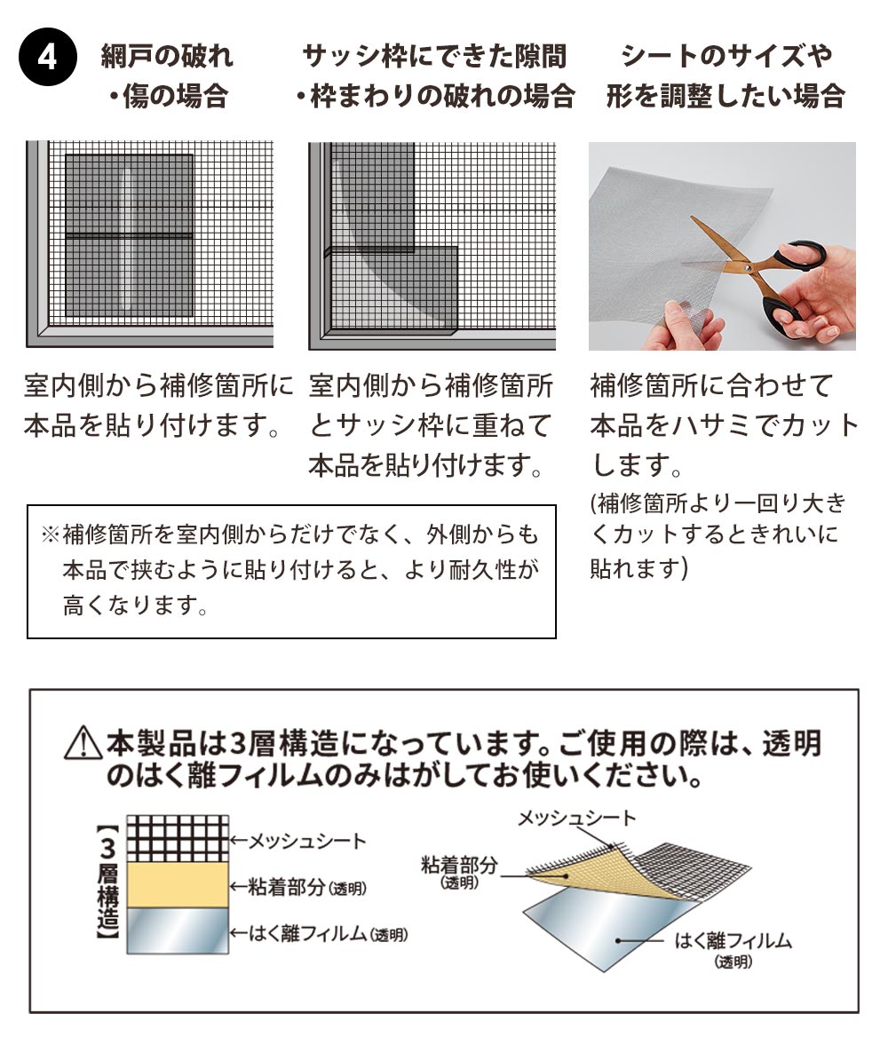 ご使用方法