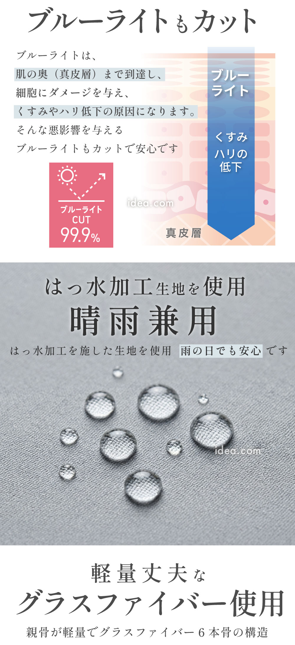 軽量丈夫なグラスファイバー使用