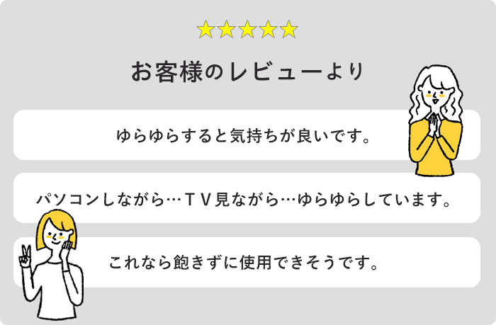 お客様レビューより