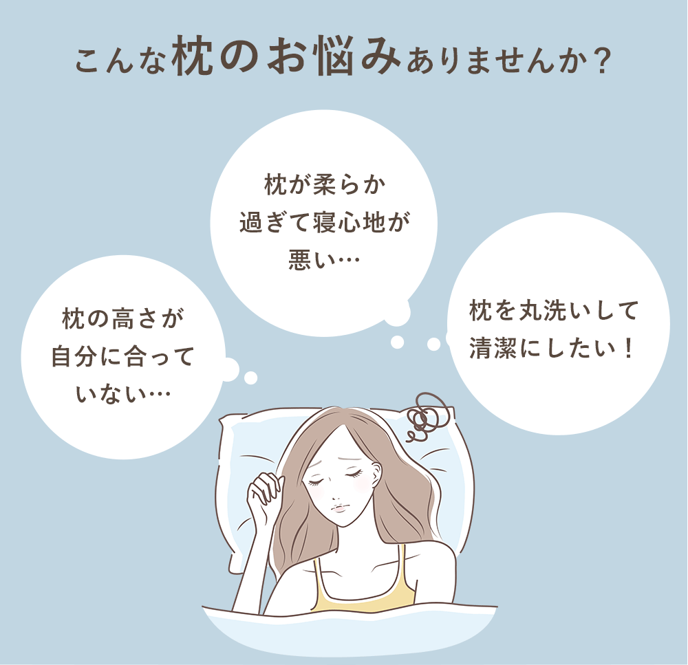 こんなお悩みありませんか？「枕の高さが自分に合っていない…」「枕が柔らか過ぎて寝心地が悪い…」枕を丸洗いして清潔にしたい！」