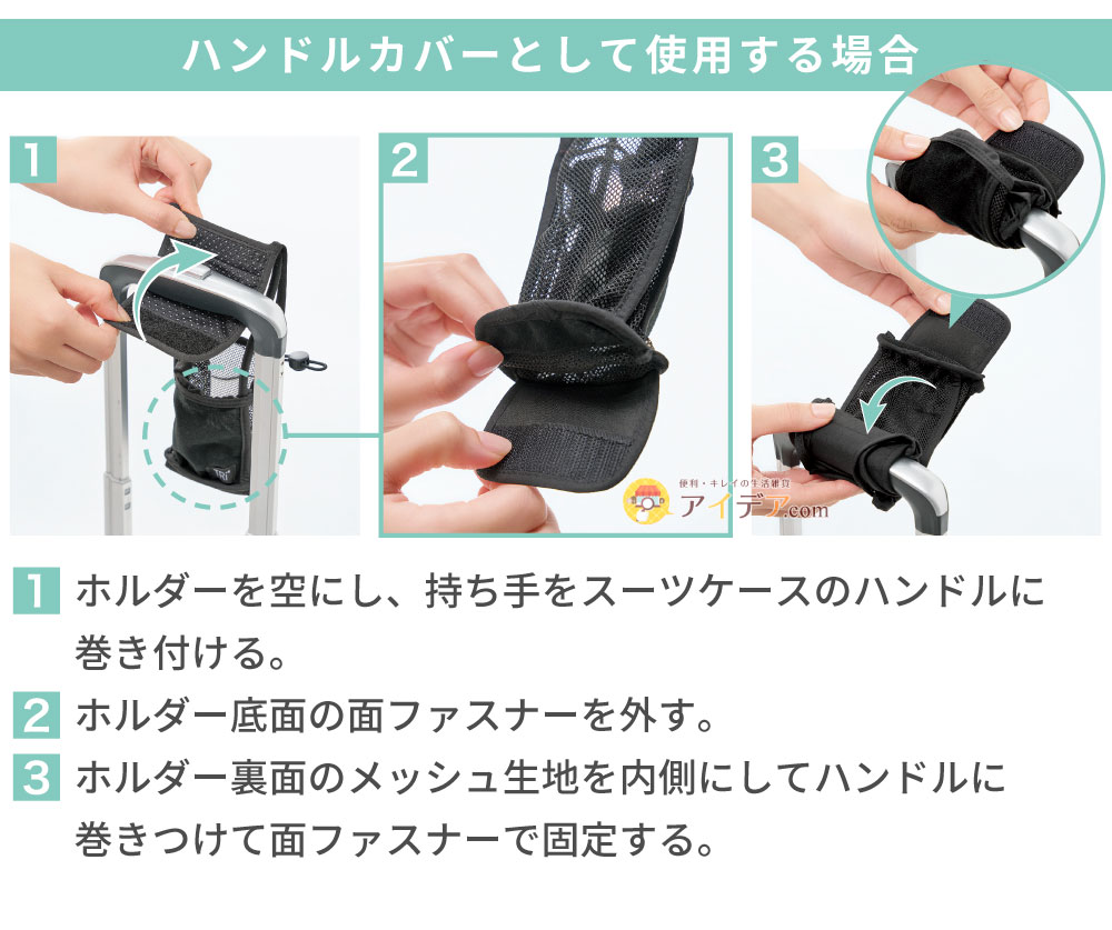 TRi+ 2way スーツケースドリンクホルダー:ハンドルカバーとして使用する場合