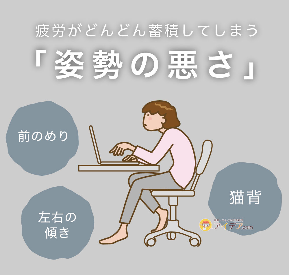 ネックサポートクッション:疲労がどんどん蓄積してしまう姿勢の悪さ