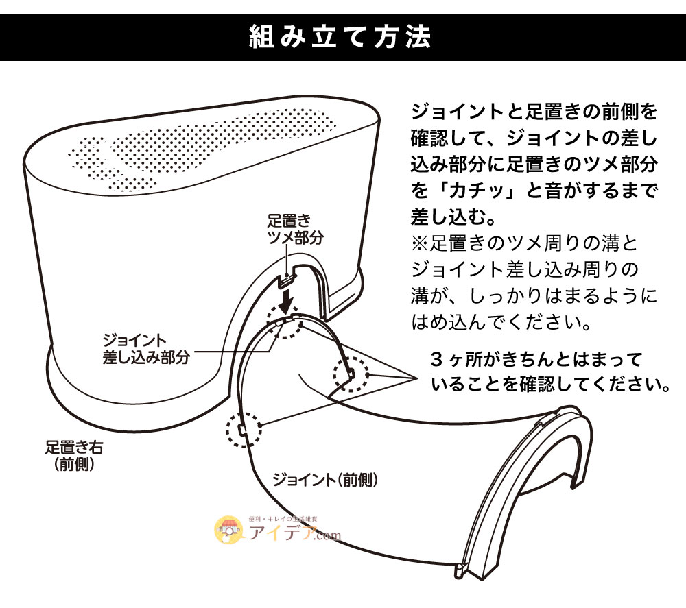 スッキリサポートトイレの踏み台:組み立て方法