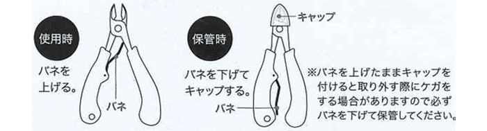 巻き爪パチパチニッパーの使用方法