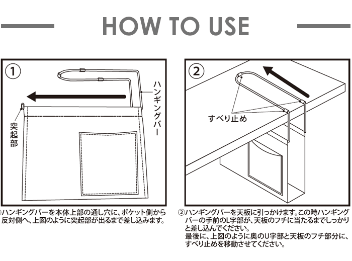 使用方法