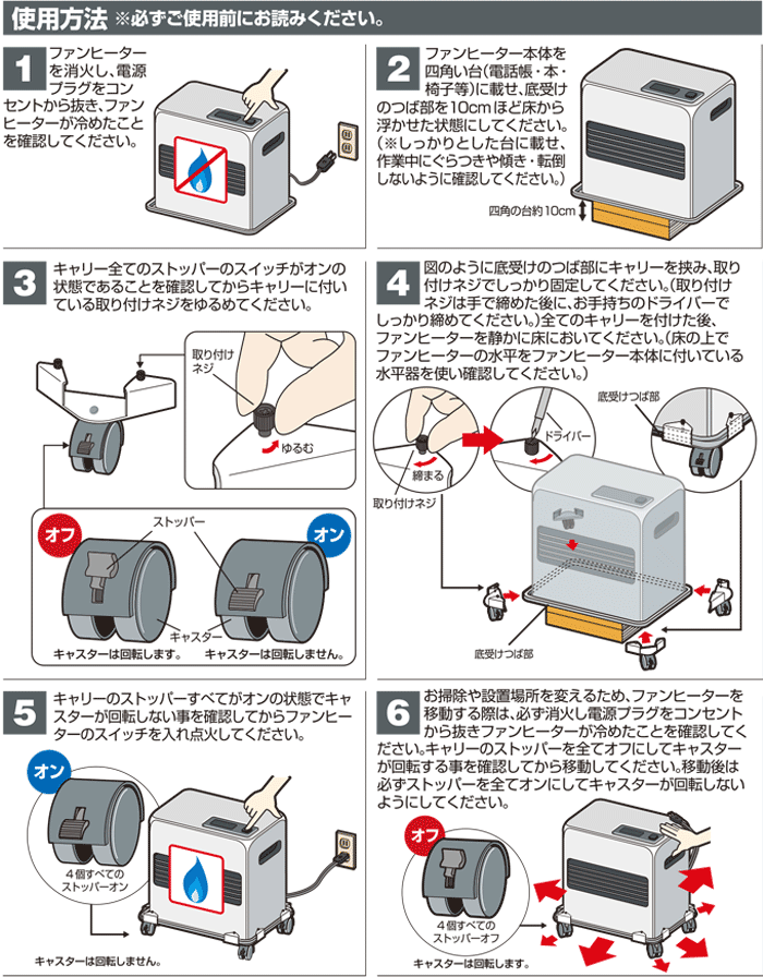 使用方法