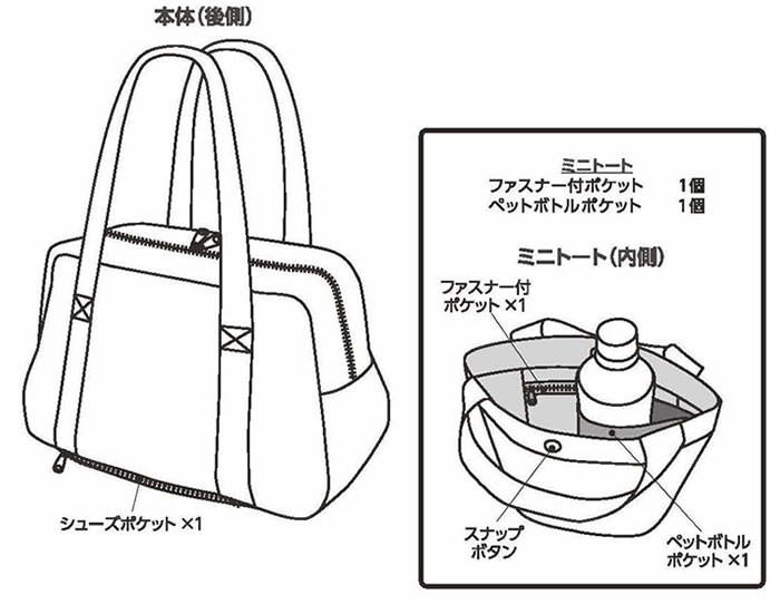 R-activeスマートキルトバッグ：ポケット2