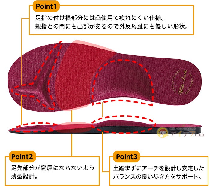 指先や甲が痛くなりにくい！3つのPoint