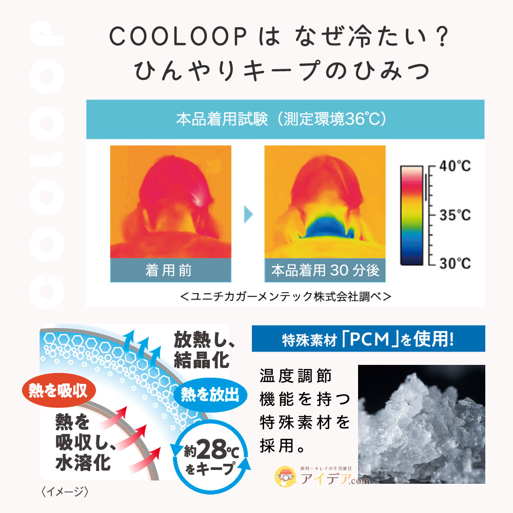 muchu muchu COOLOOPネックリングM:COOLOOPひんやりキープのひみつ