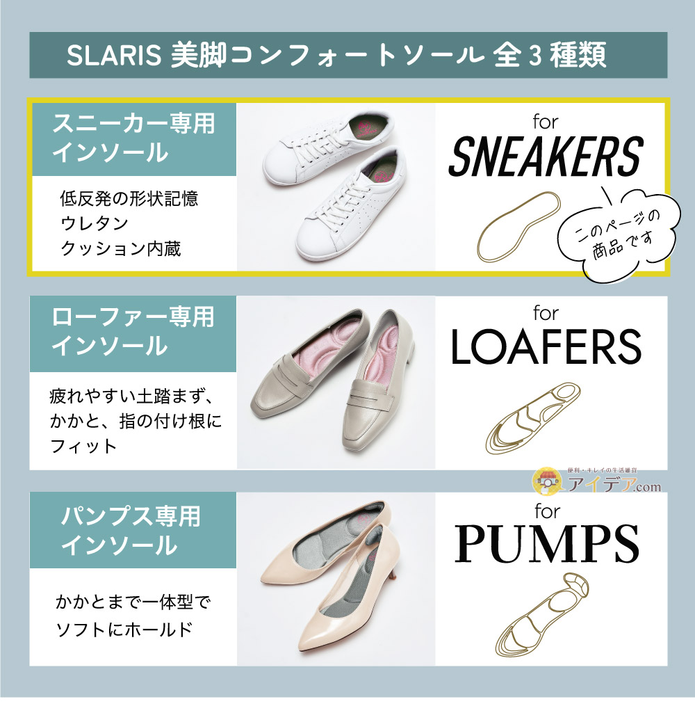 SLARIS美脚コンフォートソール:SLARIS 美脚コンフォートソール 全3種類