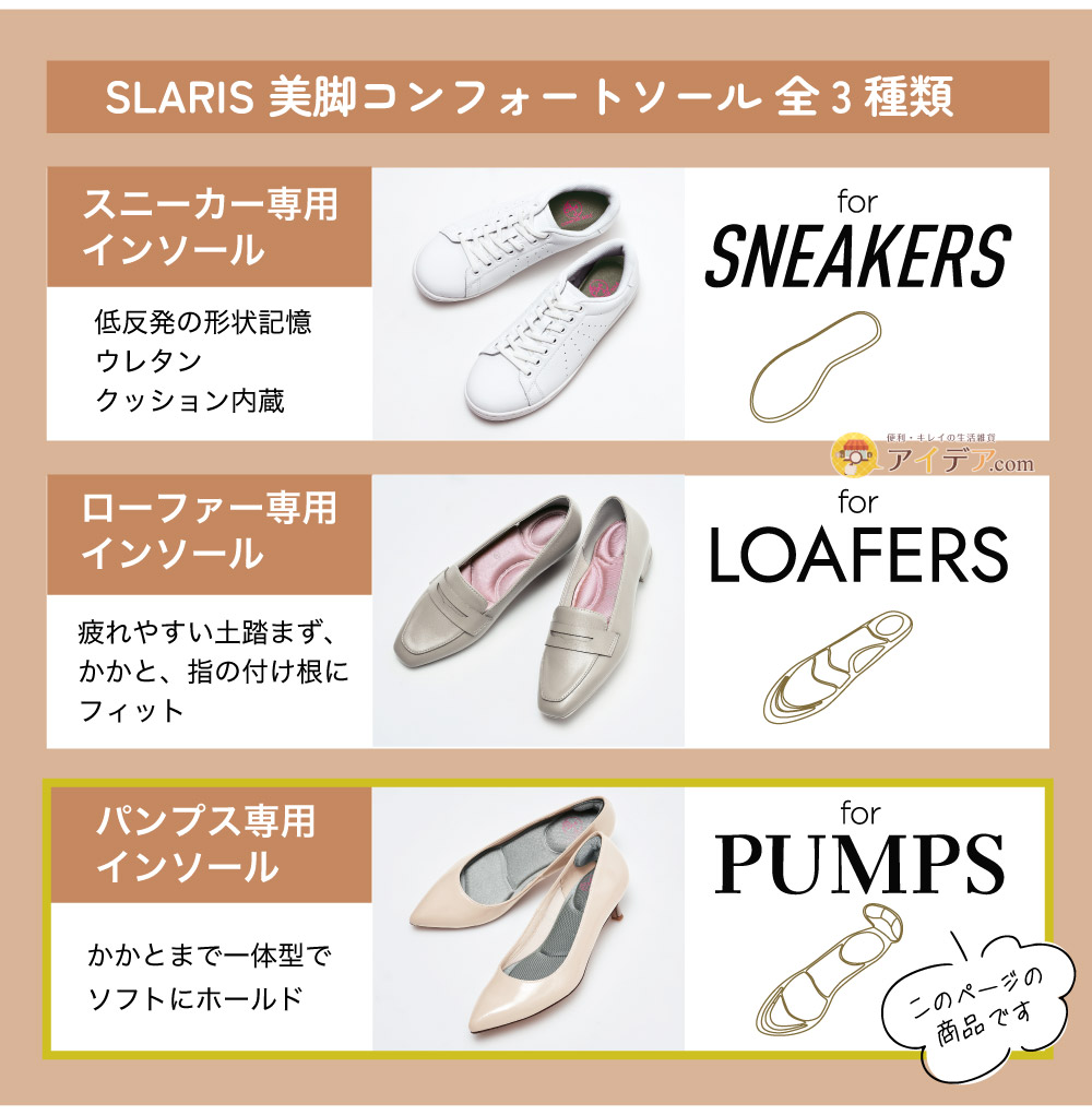 SLARIS美脚コンフォートソール HOLD:SLARIS 美脚コンフォートソール 全3種類