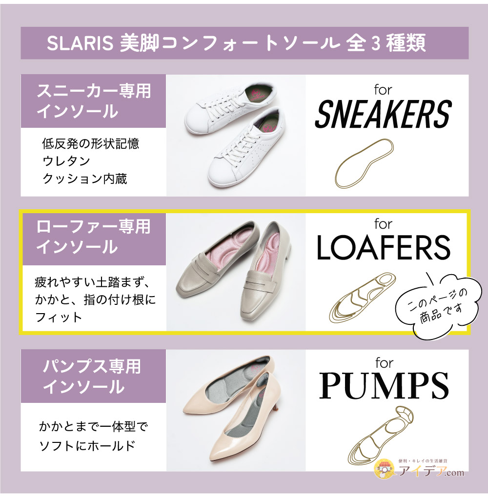 SLARIS美脚コンフォートソール FLAT:SLARIS 美脚コンフォートソール 全3種類