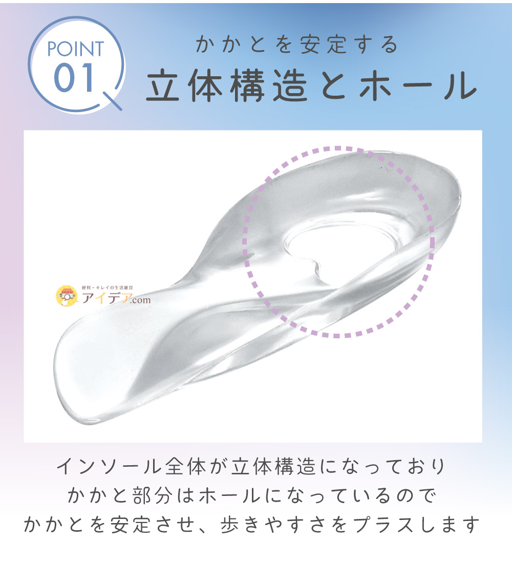 SLARIS INSOLE GEL 3D BLACK:立体アーチ