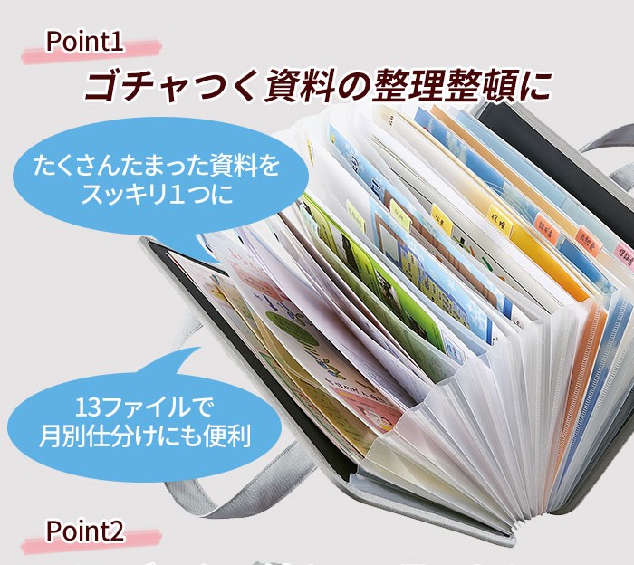 ゴチャつく資料の整理整頓に