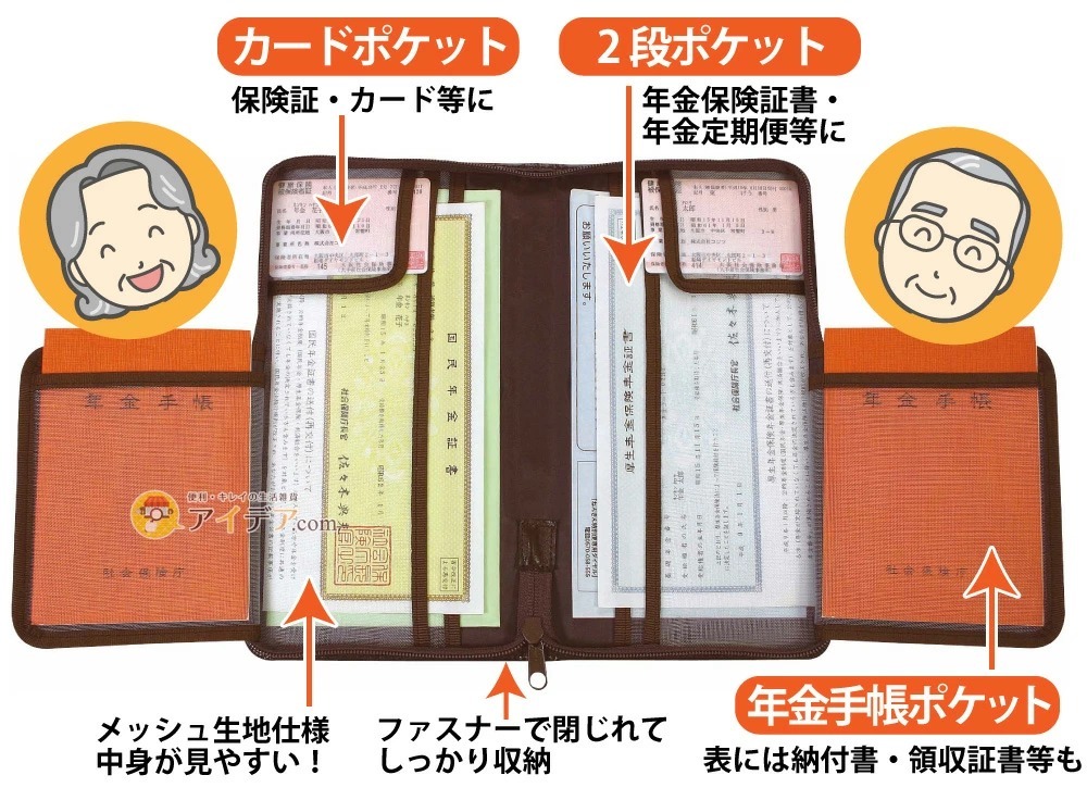 年金手帳ファイル:ディテール