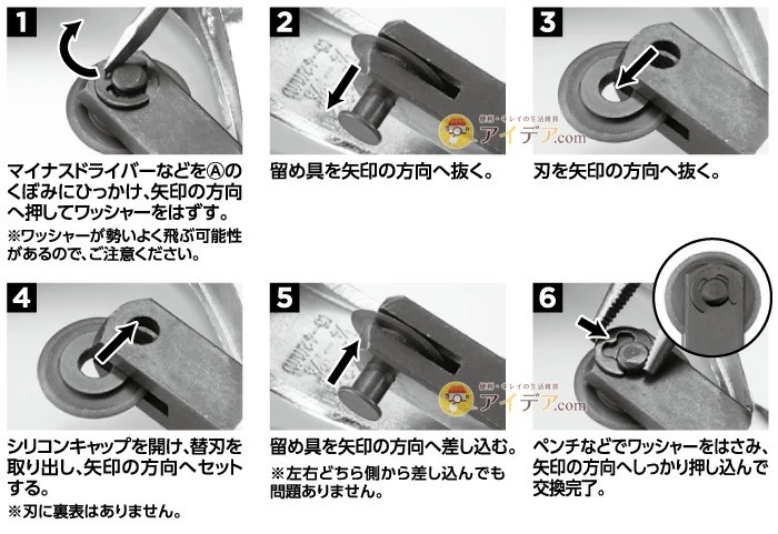 廃棄物パイプカッター:替刃の交換方法