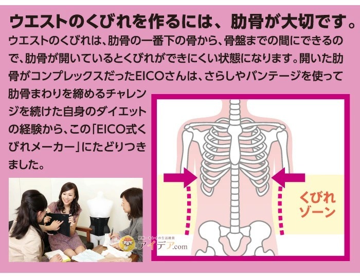 EICO式くびれメーカー:くびれには肋骨が大切