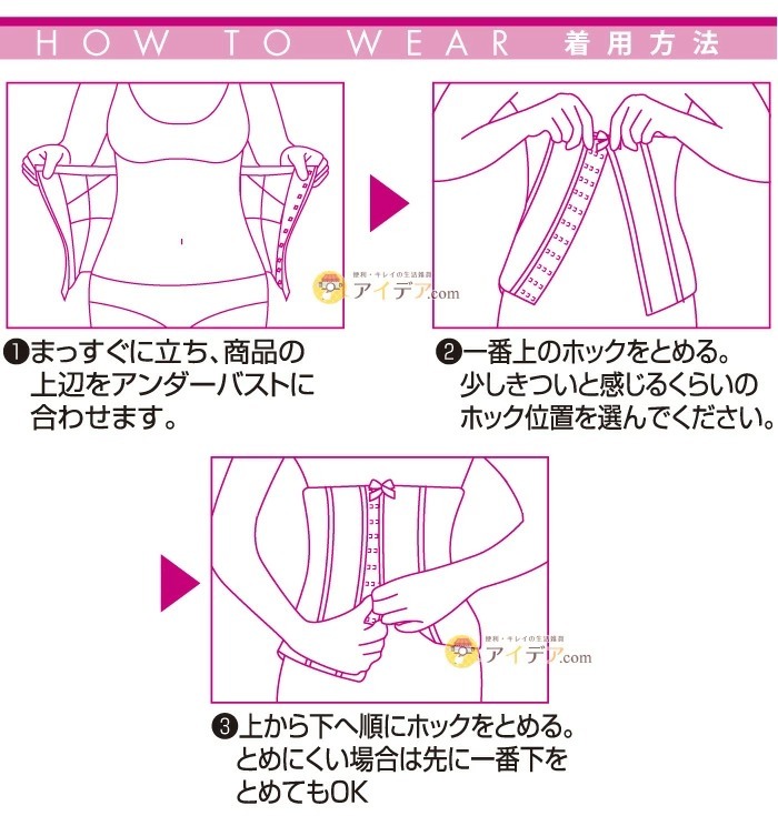 EICO式くびれメーカー:着用方法