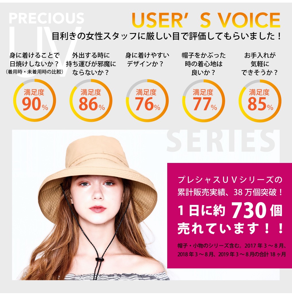便利・キレイの雑貨アイデア.com - プレシャスUVシリーズ（UV・紫外線