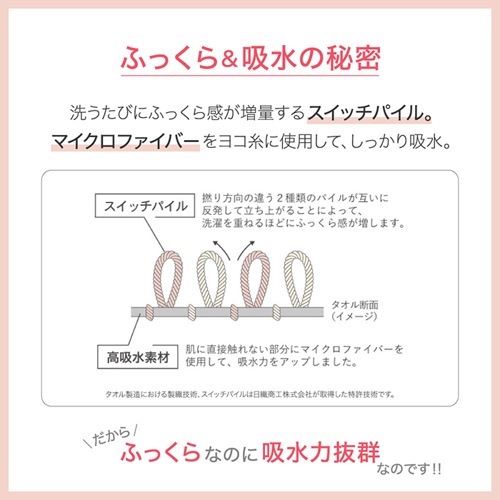 サウナハット ココチエナサウナ タオル地 洗える サ活 サ旅 のぼせ防止 髪の乾燥防止 フリーサイズ 男女兼用 ユニセックス fd2530｜colecolle-famh｜11