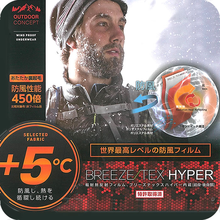 breez tex | 透湿フィルムとは – OTZF