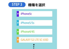 機種を選択