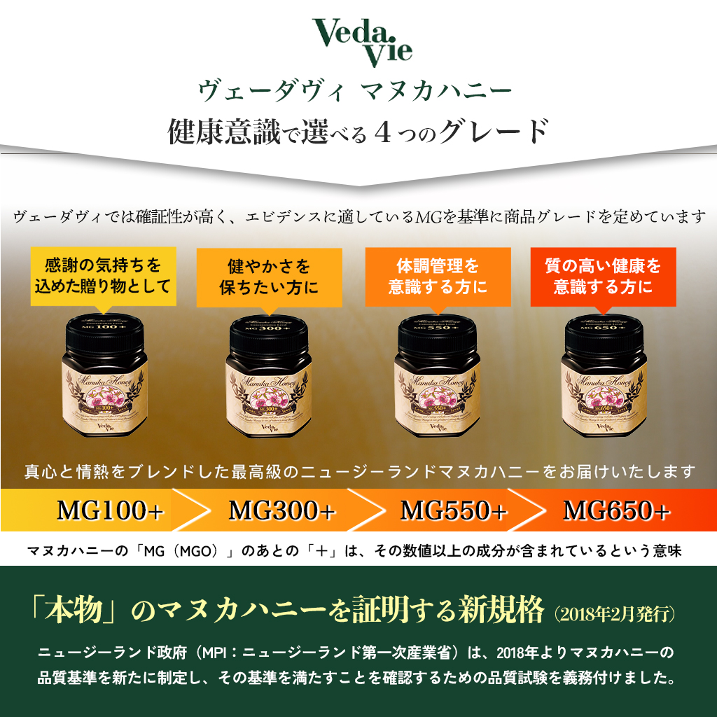ヴェーダヴィマヌカハニー 