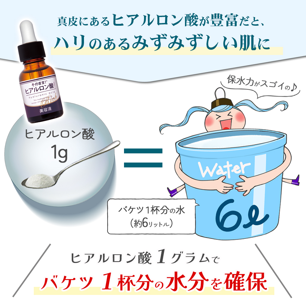 そのまま！（シンエイ） ヒアルロン酸 効果 ヒアルロン酸原液 20ml 3本
