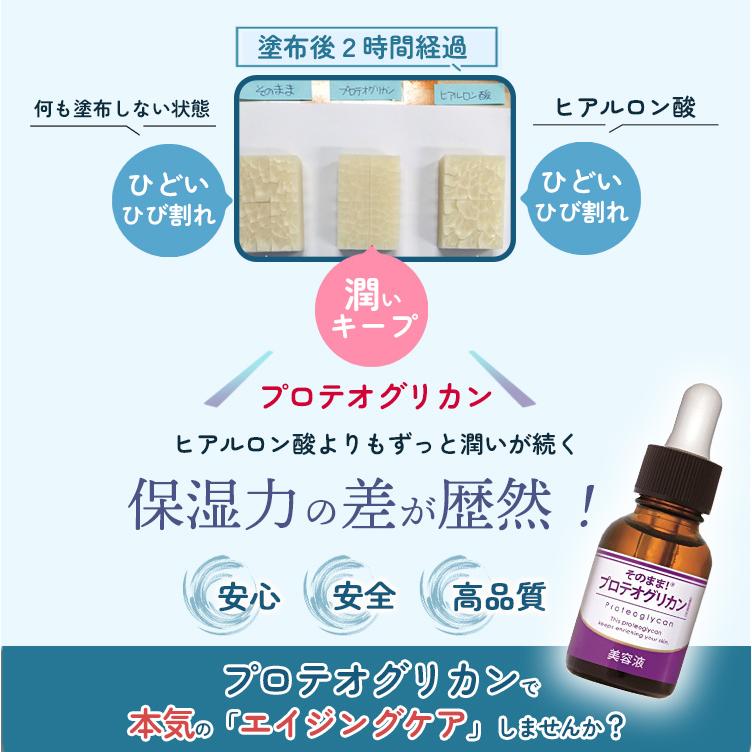 そのまま！（シンエイ） プロテオグリカン 美容液 20ml 販売個数 25万