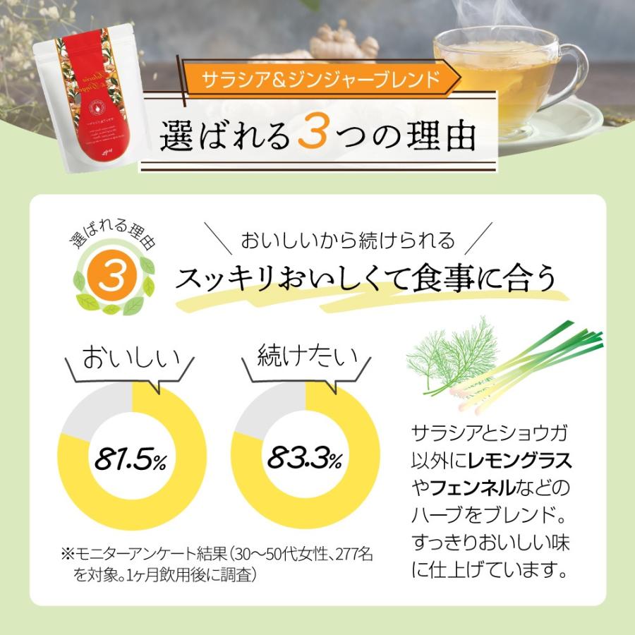 ヴェーダヴィサラシア ジンジャー