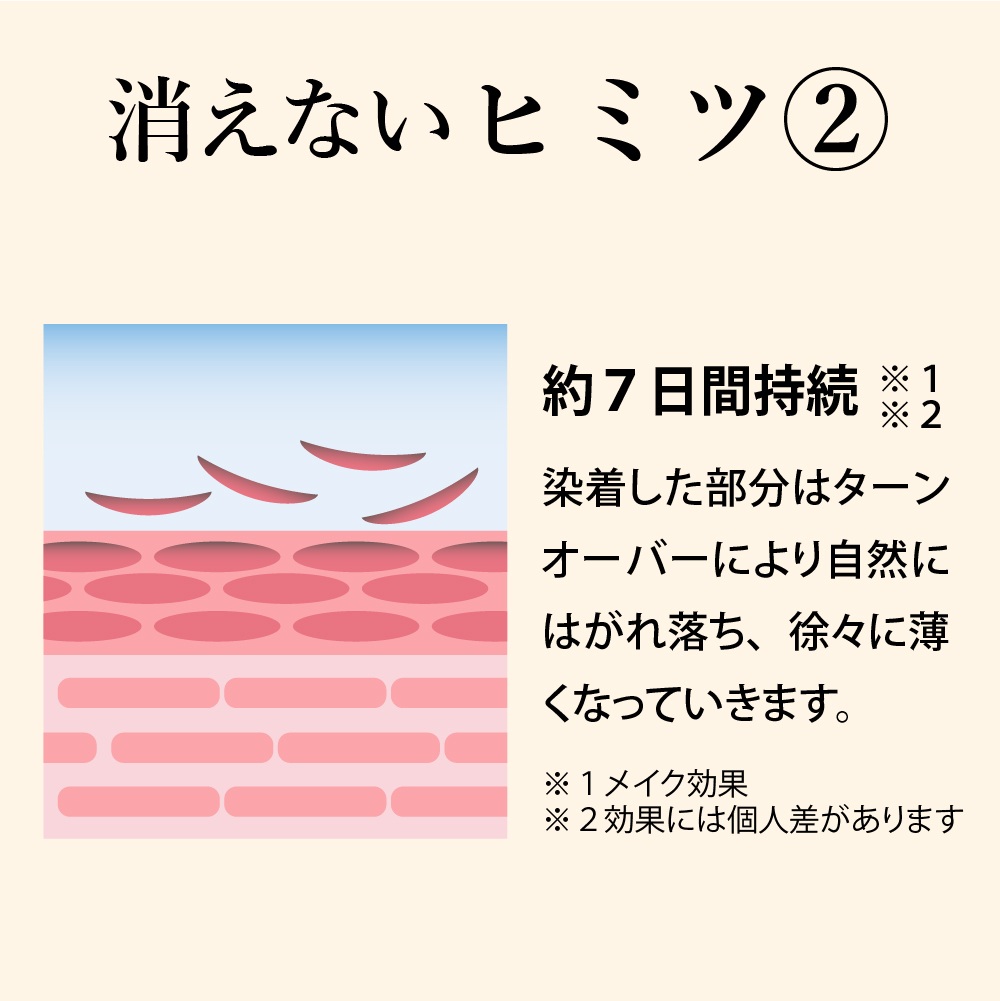 アイブロウ落ちない 消えない 眉ティント