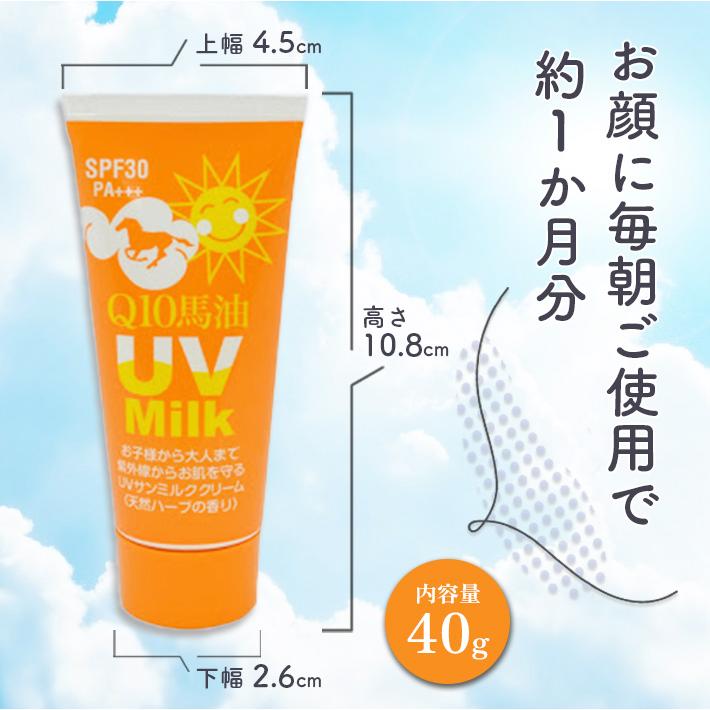 日焼け止め クリーム UVクリーム 40g 化粧下地 日焼け予防 体 顔