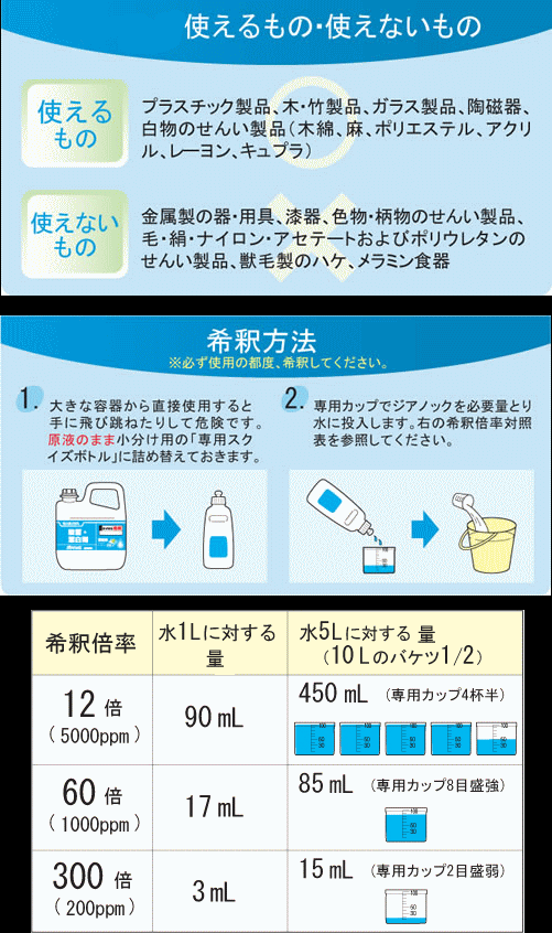 次亜塩素酸ナトリウム ５ｋｇ ３本セット 送料無料サラヤ クリーンプロCean.Pro業務用 殺菌、漂白剤 :suzu9250002:コレ!コレ! -  通販 - Yahoo!ショッピング