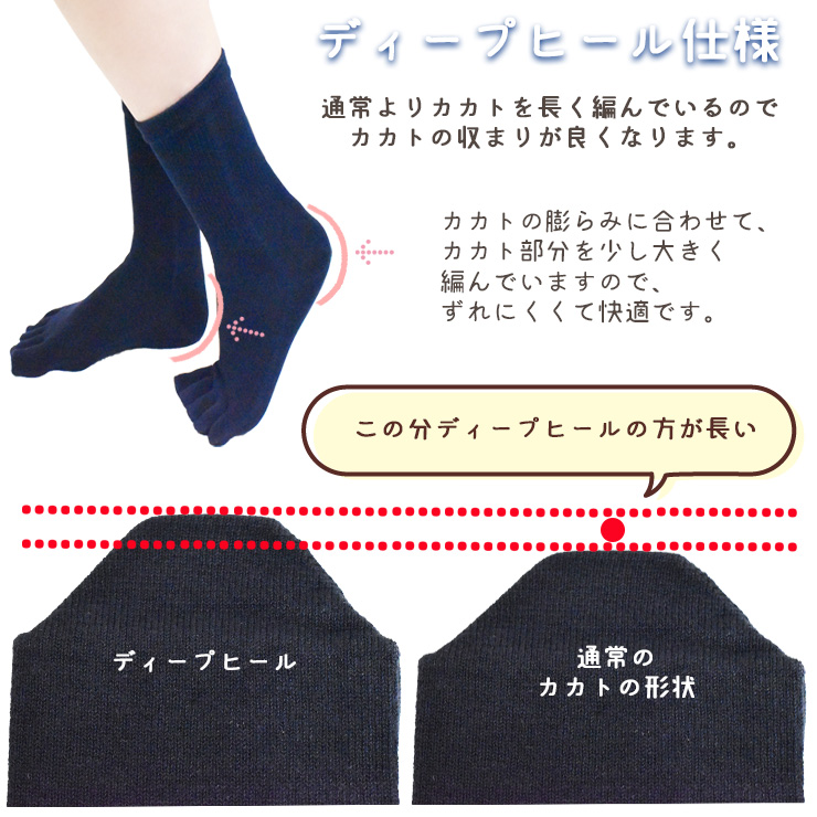 5本指ソックスレディース ラサンテ ベーシック 5本指靴下 クルー丈 10013 単品（06294） |  | 04