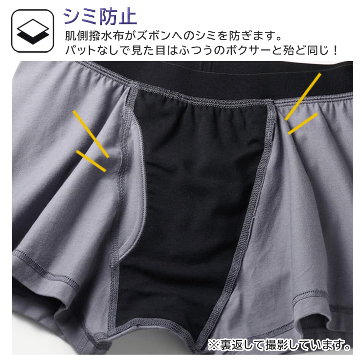 尿シミ対策パンツ 男性用 ボクサーパンツ メンズ グンゼ ちょいモレ