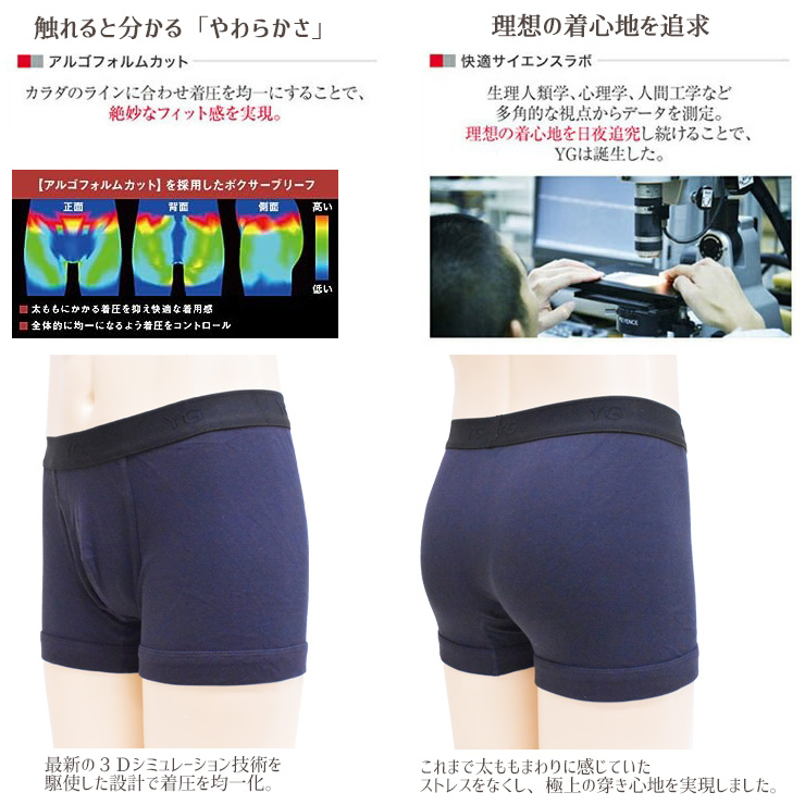 ボクサーパンツ メンズ グンゼ YG ボクサーブリーフ 前あき YV0081