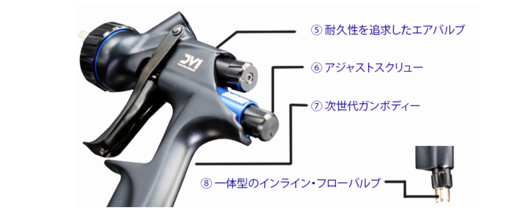 デビルビス 【DV-1】DV1-U-000-13-B HVLP センターカップ式大型 