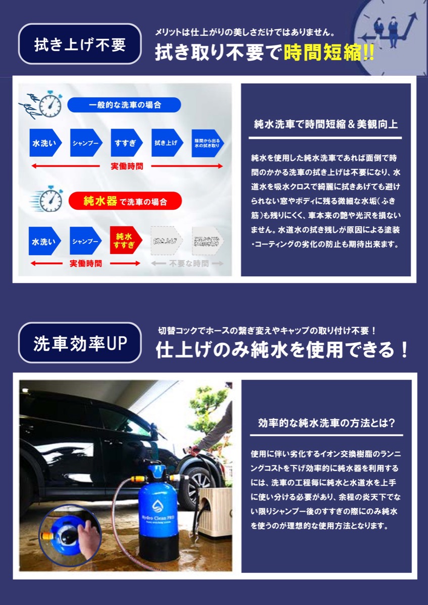 【モード切替バルブ付】 Hydro Clean...の詳細画像5