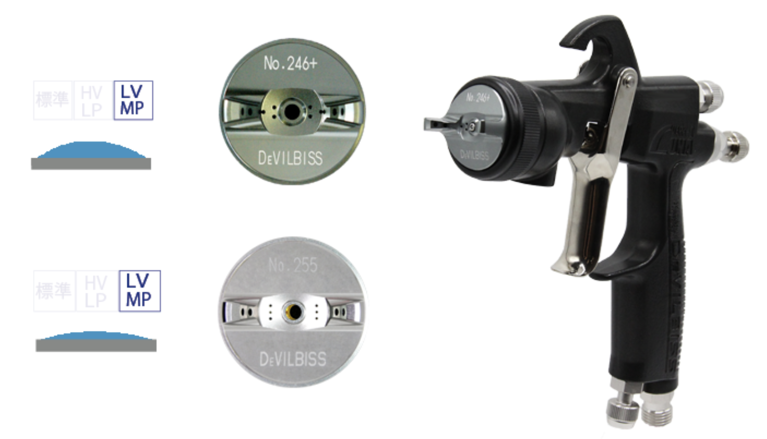 デビルビス LUNA2X-PR-15G ルナ2 Devilbiss デビルビス プラサフ デビルビス LUNA2X-PR-15G ルナ2 Devilbiss デビルビス プラサフ