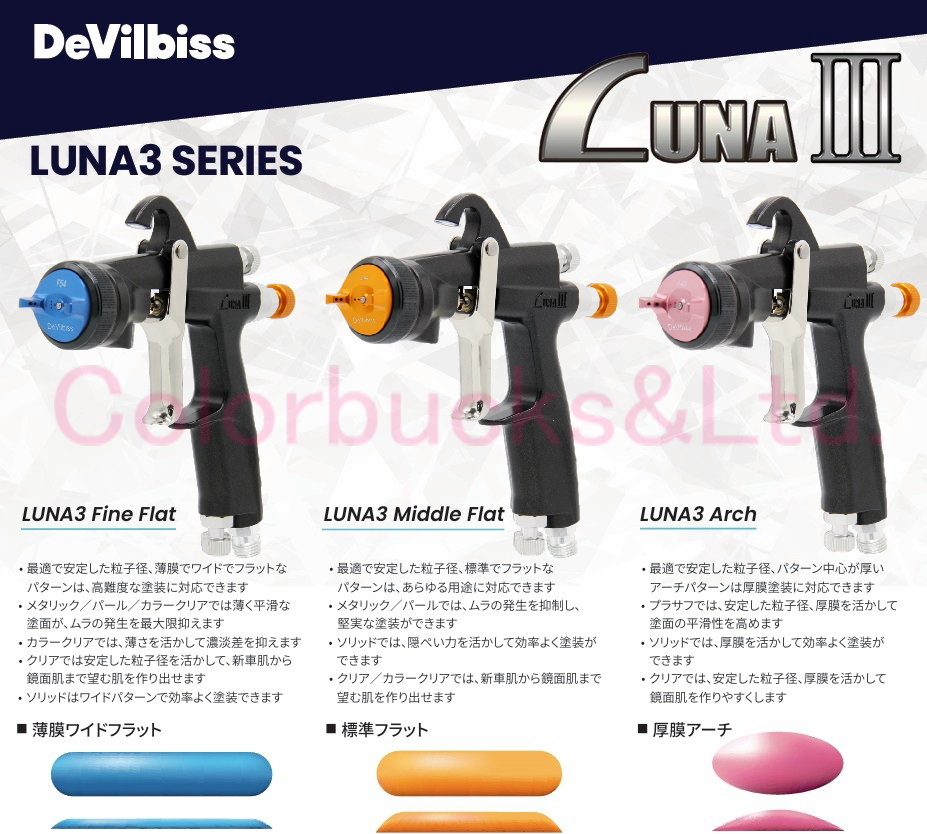 LUNA3-M44-13G ルナ3 1.3口径 Devilbiss　デビルビス ミドルフラット 標準フラット 重力式スプレーガン【カップ別売】_1