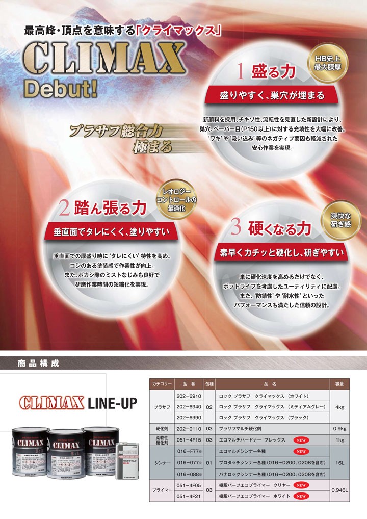 ロックペイント プラサフクライマックス 全3色 主剤4kg プラサフ ロックペイント プラサフクライマックス 全3色 主剤4kg プラサフ