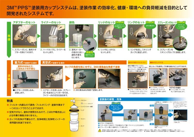 3M PPS 専用アダプタータイプ45（サイドカップスイベル式） 製品番号