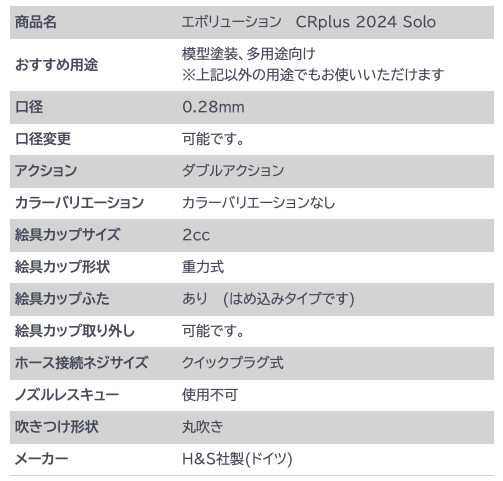 エボリューションCR Plus 2024 solo ノズル口径0.28mm エアブラシ エアテックス Airtex｜colorbucks｜02