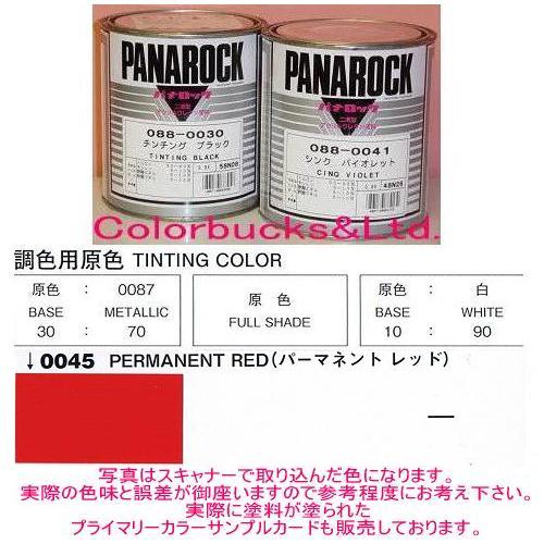 ロックペイント パナロック主剤 シアニンブルー 0.9kg 車両用塗料2液型 
