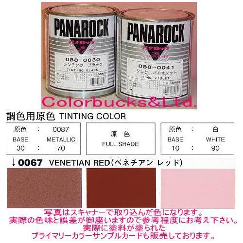 ロックペイント パナロック主剤 スーパーレッド 0.9kg 車両用