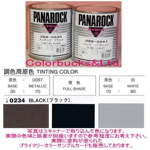 ロックペイント パナロック主剤 スーパーレッド 0.9kg 車両用