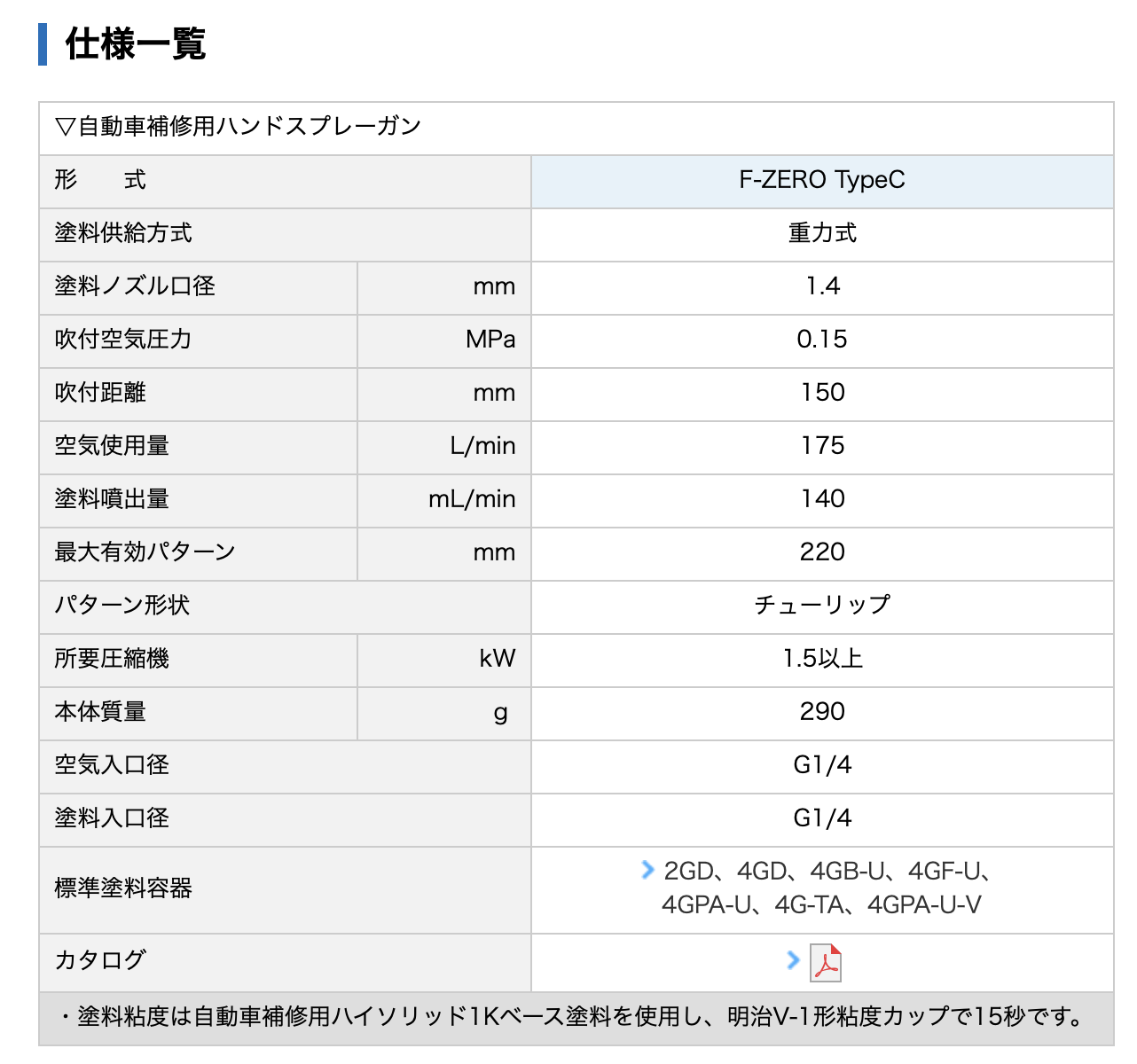 F-ZERO TYPE C 明治スプレーガン カラークリア用 カップ別売｜colorbucks｜02